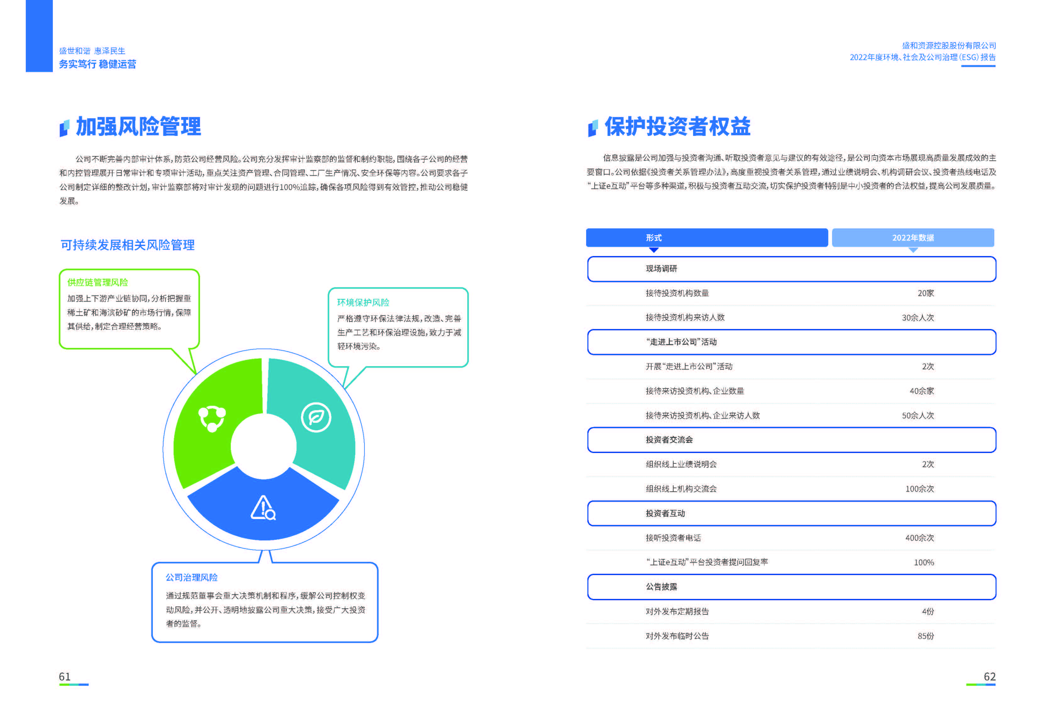 1.盛和资源：盛和资源2022年度环境、社会、公司治理（ESG）报告_页面_32